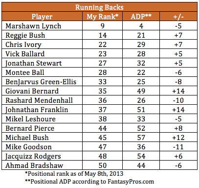 Screen shot 2025-05-07 at 6.20.09 PM